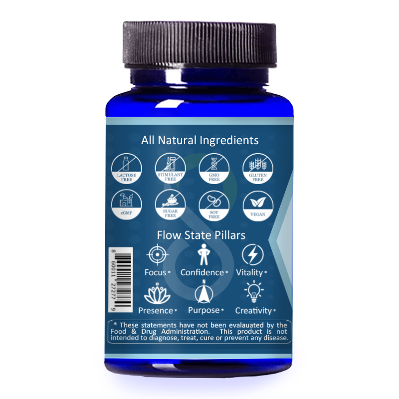 FlowVeda® Starter Kit