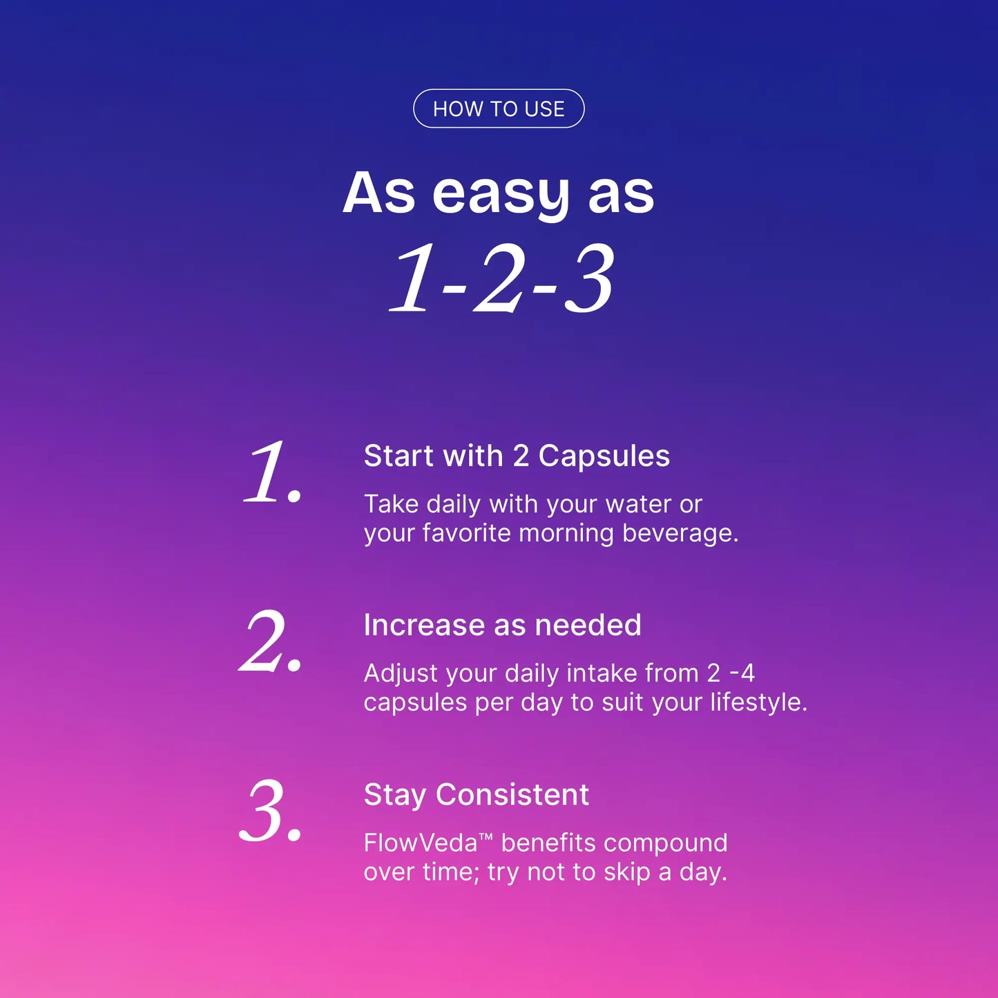 FlowVeda® Starter Kit