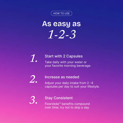 FlowVeda® Starter Kit