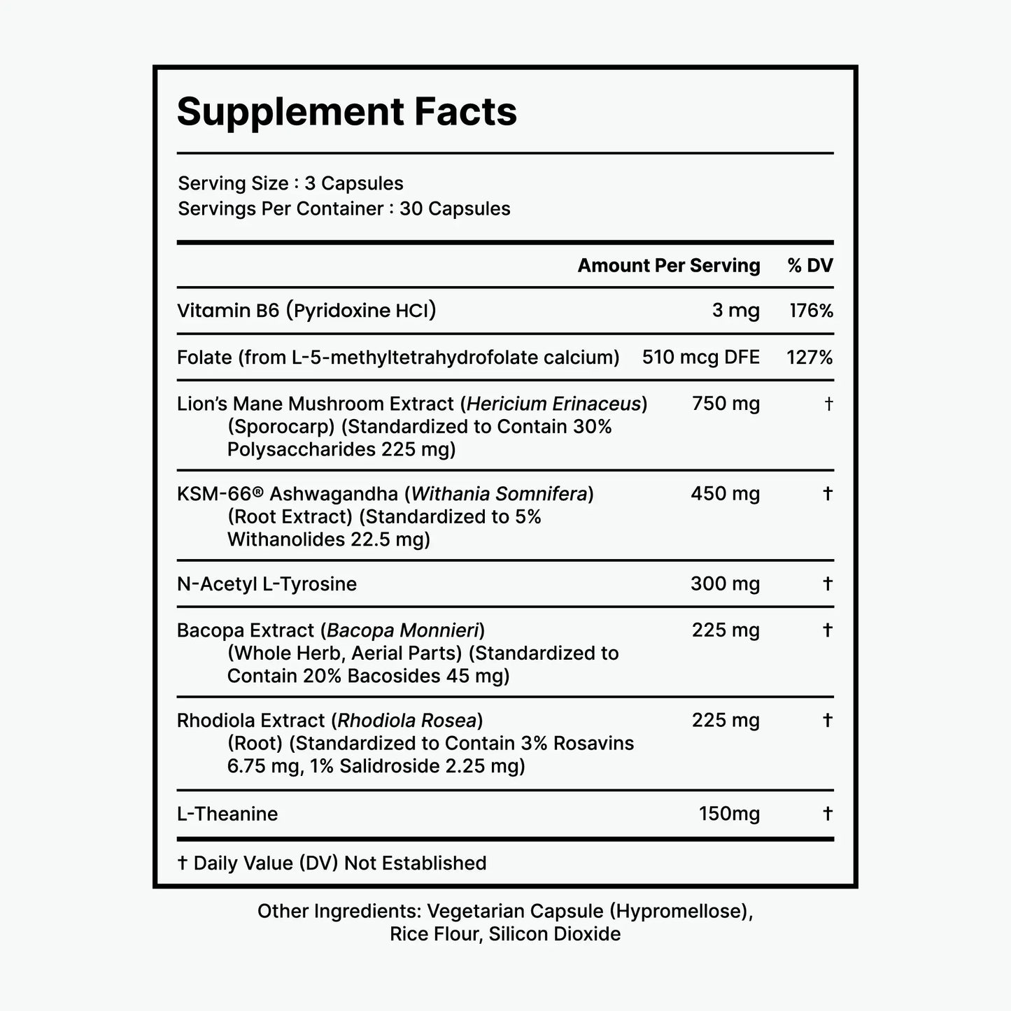 FlowVeda® Starter Kit