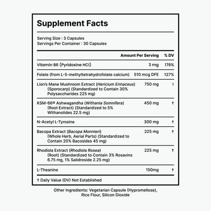 FlowVeda® Starter Kit